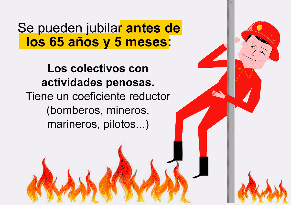 ¿A qué edad podré jubilarme con el 100% de la pensión?