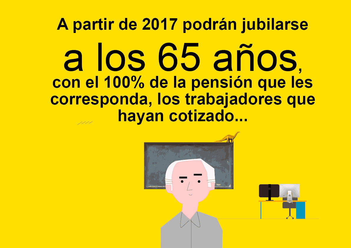 ¿A qué edad podré jubilarme con el 100% de la pensión?