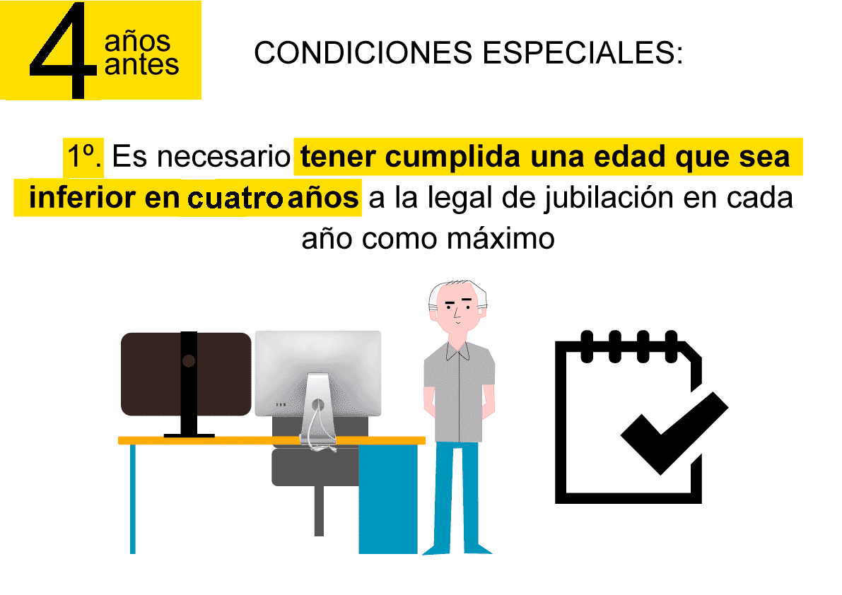 ¿A qué edad podré jubilarme con el 100% de la pensión?