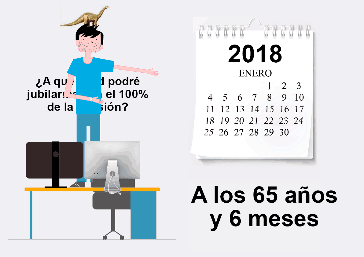 ¿A qué edad podré jubilarme con el 100% de la pensión?