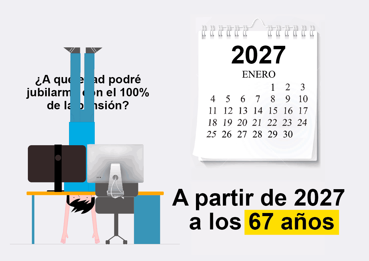 ¿A qué edad podré jubilarme con el 100% de la pensión?