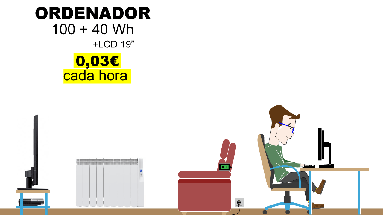 ¿Cómo se calcula el precio de la luz?